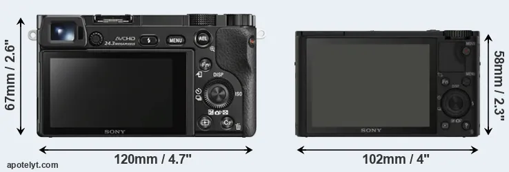 Comparison A6000 or RX100 rear