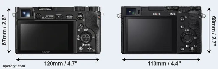 Comparison A6000 or RX1R III rear