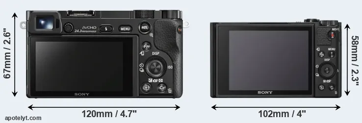 Comparison A6000 or WX800 rear