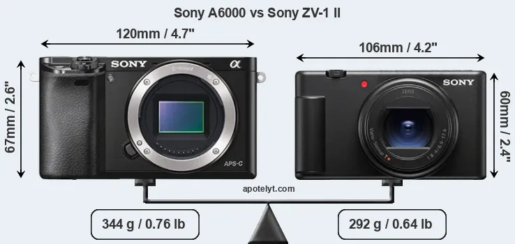 Size Sony A6000 vs Sony ZV-1 II