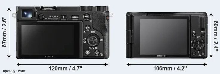 Comparison A6000 or ZV-1 II rear