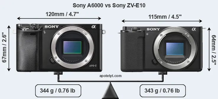 Size Sony A6000 vs Sony ZV-E10