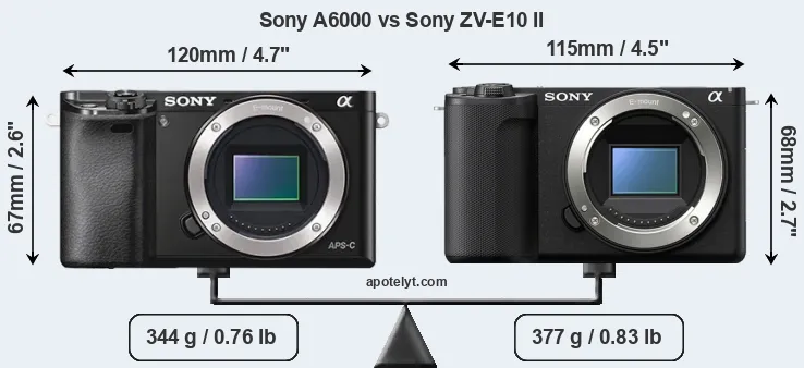 Size Sony A6000 vs Sony ZV-E10 II