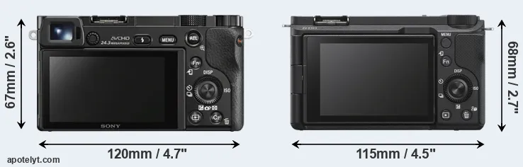 Comparison A6000 or ZV-E10 II rear