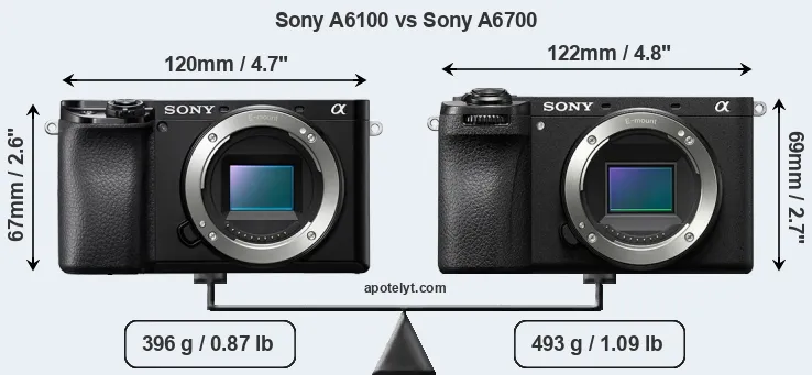 Size Sony A6100 vs Sony A6700