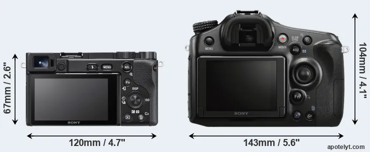 Comparison A6100 or A68 rear