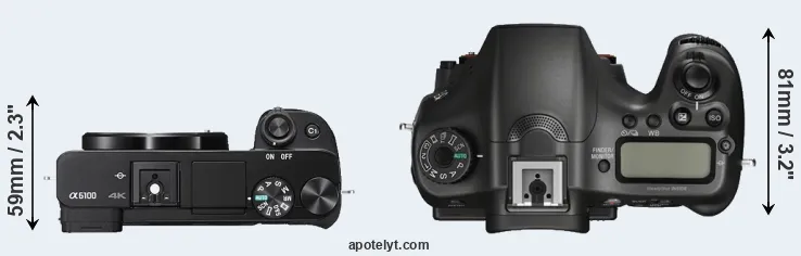Compare A6100 versus A68 top