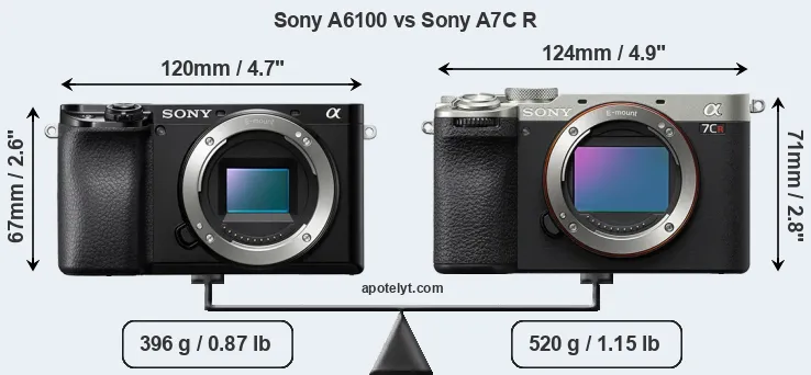 Size Sony A6100 vs Sony A7C R