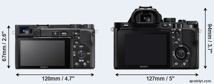 Comparison A6100 or A7R rear