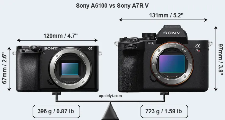 Size Sony A6100 vs Sony A7R V
