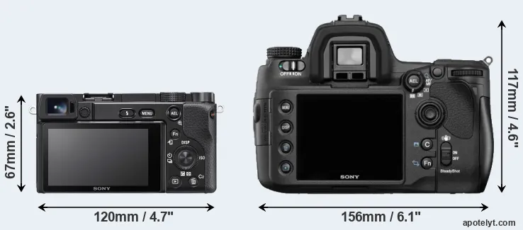 Comparison A6100 or A850 rear