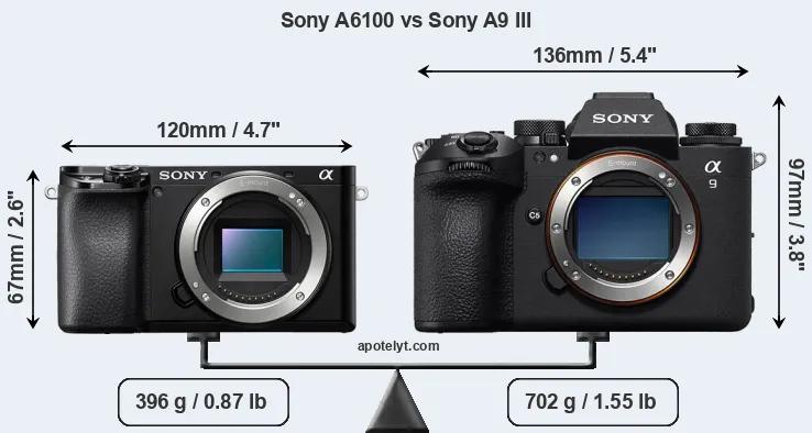 Size Sony A6100 vs Sony A9 III