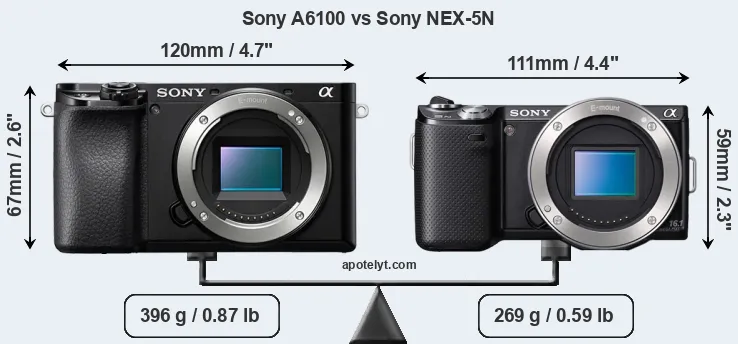 Size Sony A6100 vs Sony NEX-5N