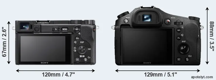 Comparison A6100 or RX10 II rear