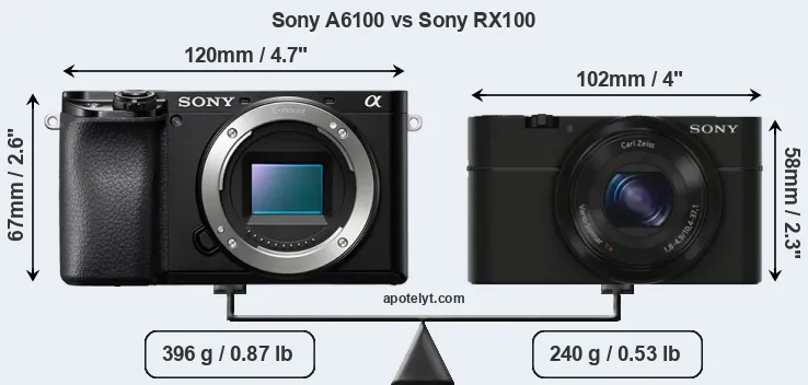 Size Sony A6100 vs Sony RX100