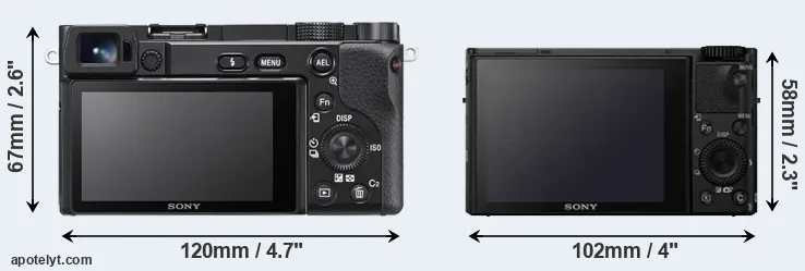 Comparison A6100 or RX100 IV rear