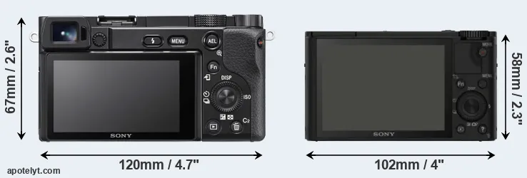 Comparison A6100 or RX100 rear