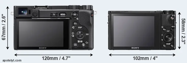 Comparison A6100 or RX100 V rear