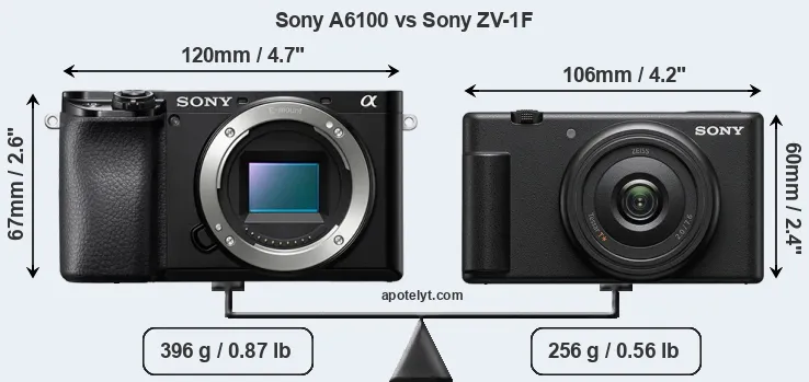 Size Sony A6100 vs Sony ZV-1F