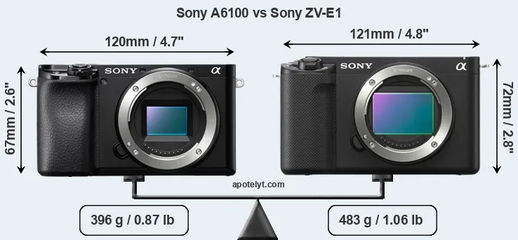 Size Sony A6100 vs Sony ZV-E1