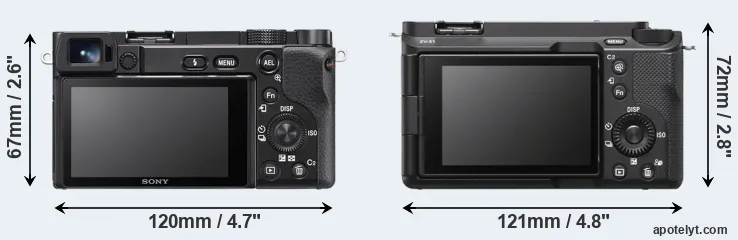 Comparison A6100 or ZV-E1 rear