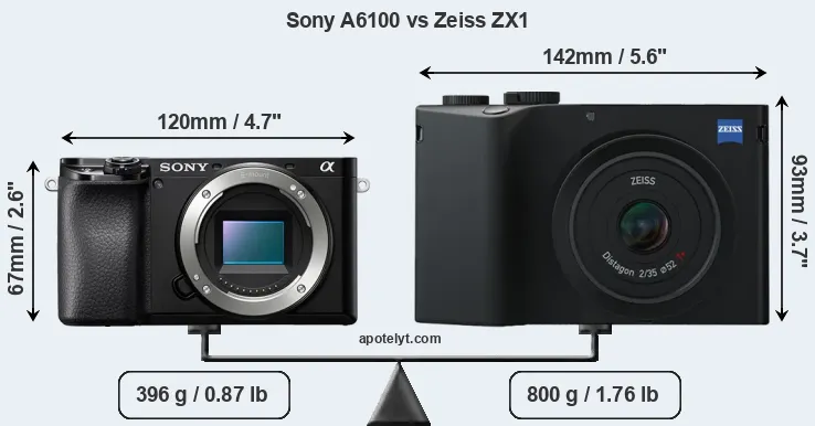 Size Sony A6100 vs Zeiss ZX1