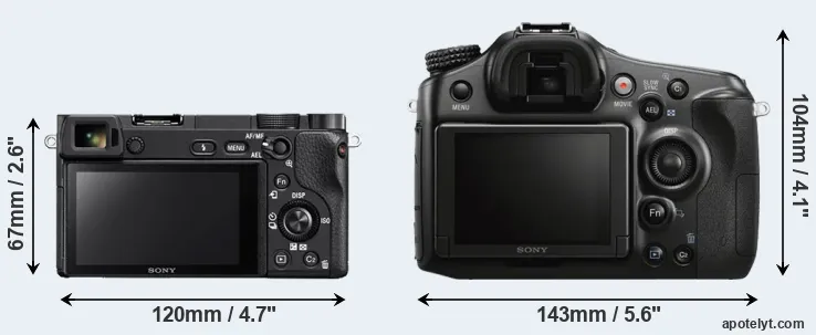 Comparison A6300 or A68 rear