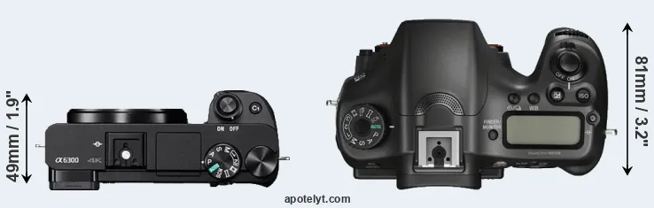 Compare A6300 versus A68 top