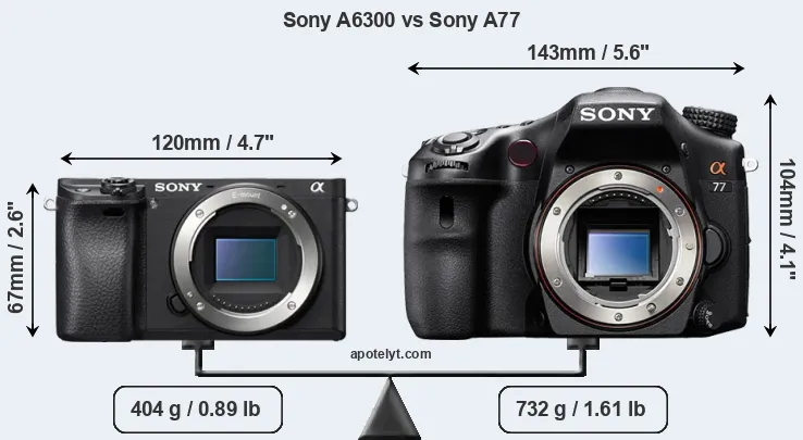 Size Sony A6300 vs Sony A77