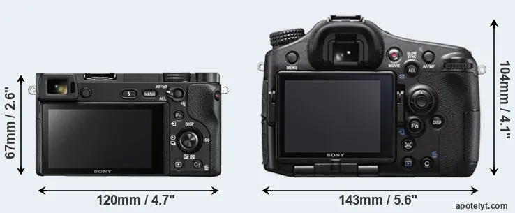 Comparison A6300 or A77 II rear