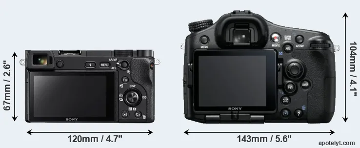 Comparison A6300 or A77 rear