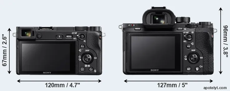Comparison A6300 or A7R II rear