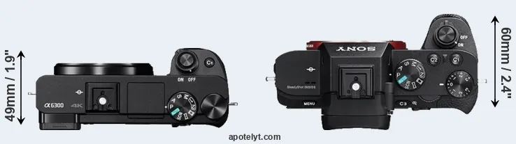 Compare A6300 versus A7R II top