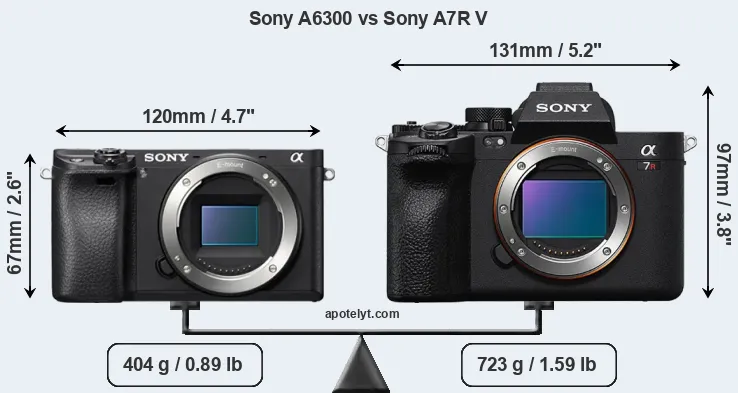 Size Sony A6300 vs Sony A7R V