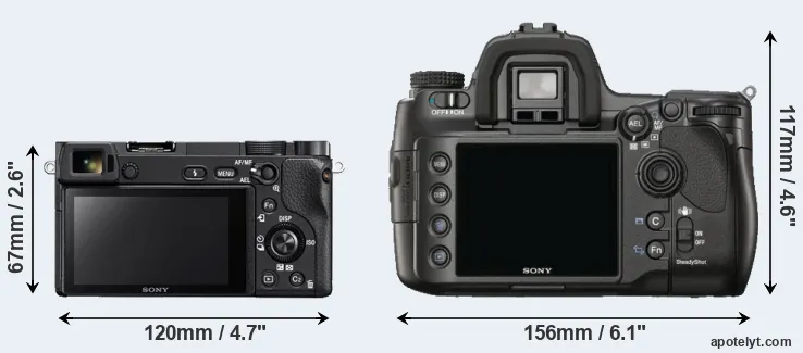 Comparison A6300 or A900 rear