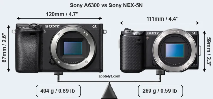 Size Sony A6300 vs Sony NEX-5N
