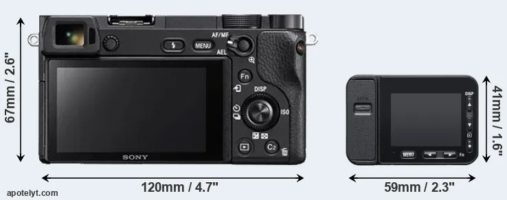 Comparison A6300 or RX0 II rear