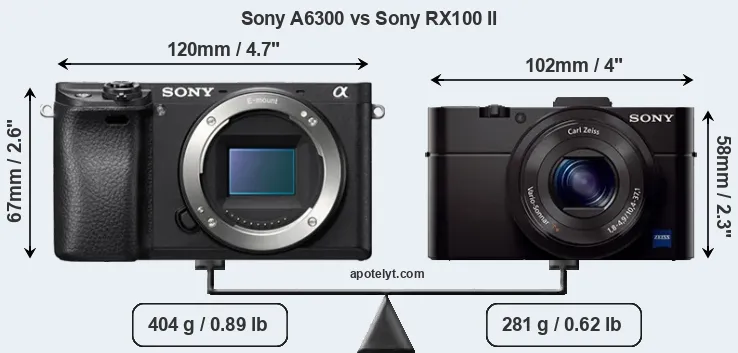 Size Sony A6300 vs Sony RX100 II