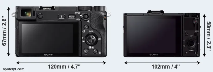 Comparison A6300 or RX100 II rear