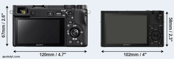 Comparison A6300 or RX100 rear