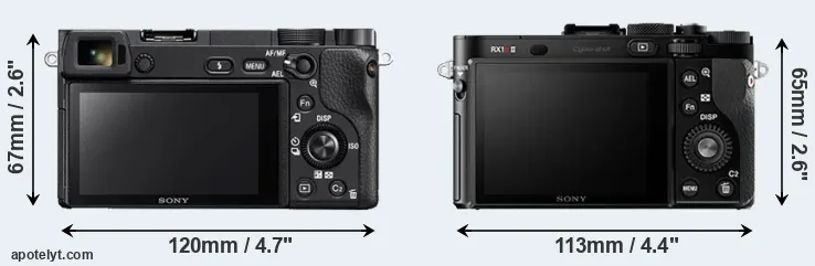 Comparison A6300 or RX1R II rear