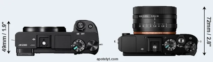 Compare A6300 versus RX1R II top