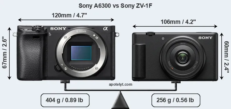 Size Sony A6300 vs Sony ZV-1F