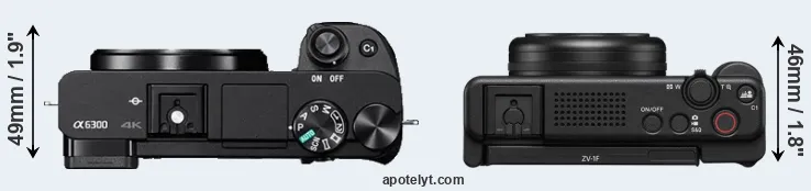 Compare A6300 versus ZV-1F top