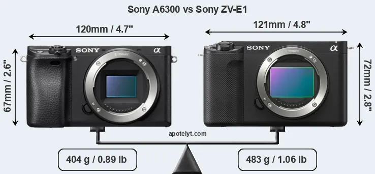 Size Sony A6300 vs Sony ZV-E1