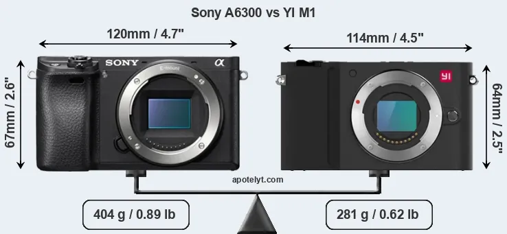 Size Sony A6300 vs YI M1
