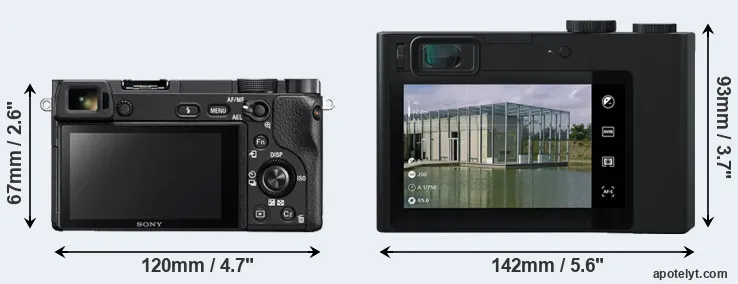 Comparison A6300 or ZX1 rear