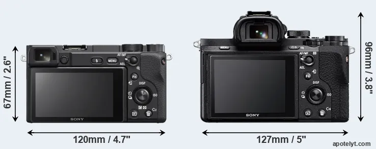 Comparison A6400 or A7 II rear
