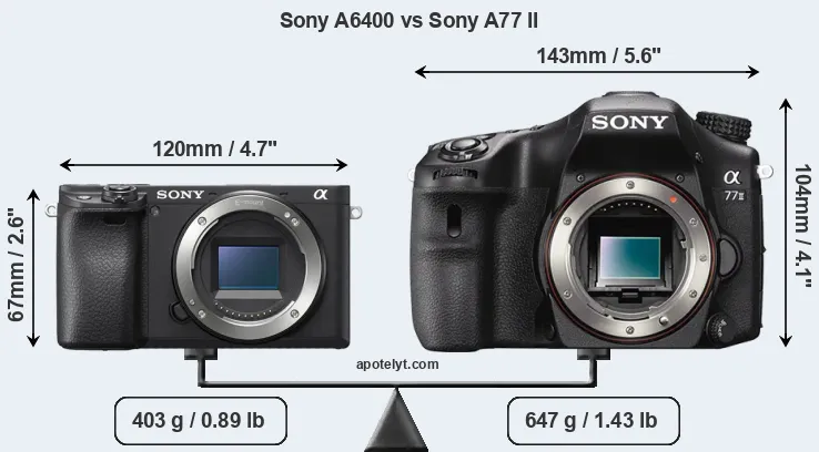 Size Sony A6400 vs Sony A77 II