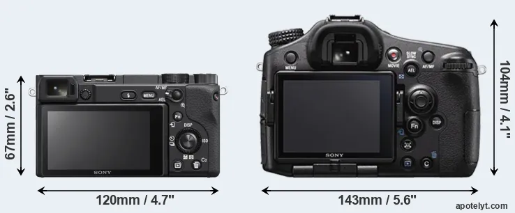 Comparison A6400 or A77 II rear
